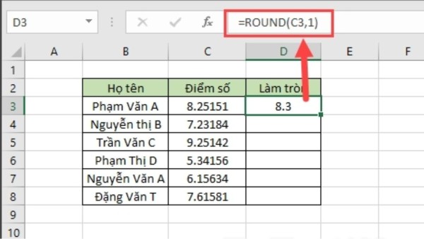 Cú pháp hàm ROUND