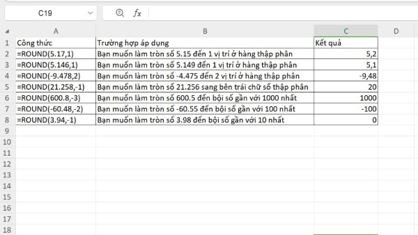 Ví dụ hàm ROUND