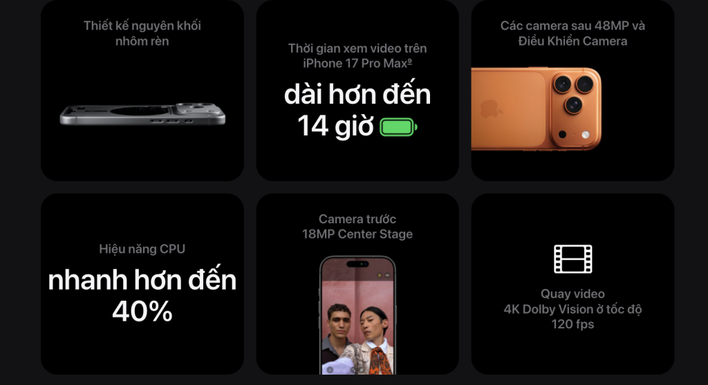 iPhone 17 Pro Max có dung lượng pin xem video đến 37 giờ